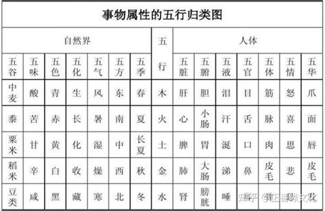 沛五行|沛字的五行属性